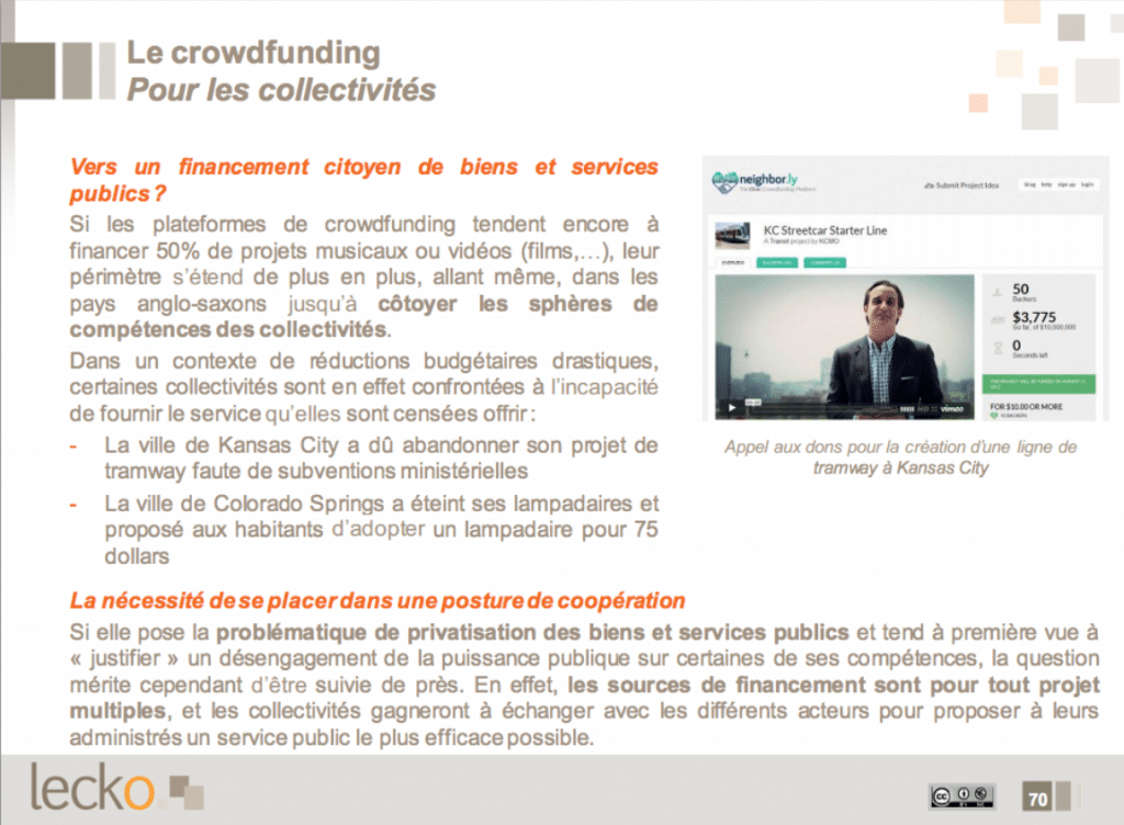 CrowdFunding_Collectivite_Politique_Don